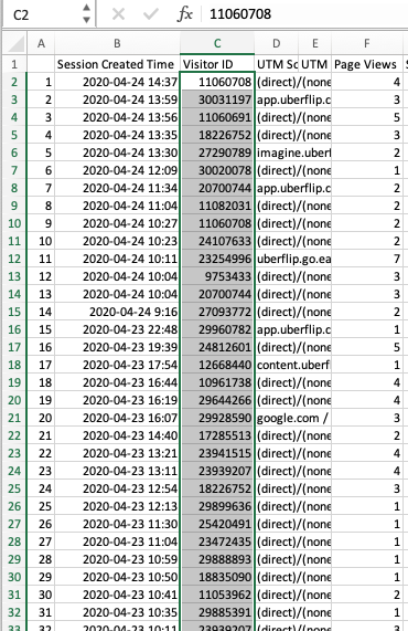 Recent_sessions_2020-04-24T1735_and_Identify_and_Exclude_Internal_Visitor_IDs_in_Uberflip_Analytics.png